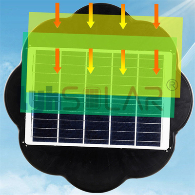 El paisaje accionado solar más brillante enciende el ángulo de haz amplio de 40W 6000k solar con la prenda impermeable IP65